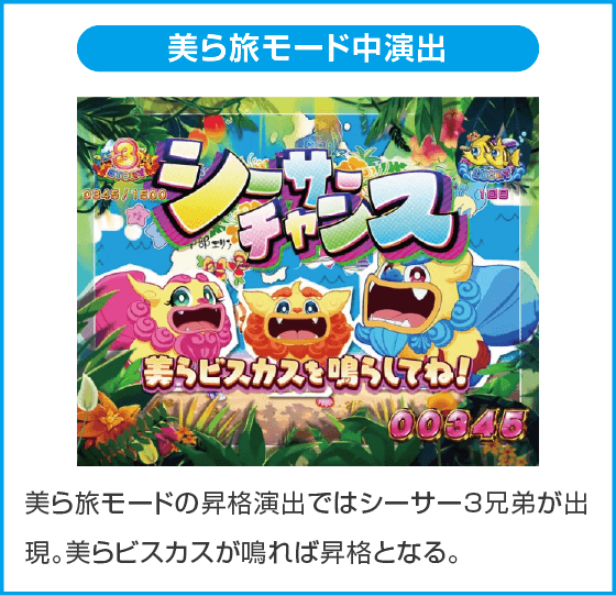 Pスーパー海物語IN沖縄6のスペック