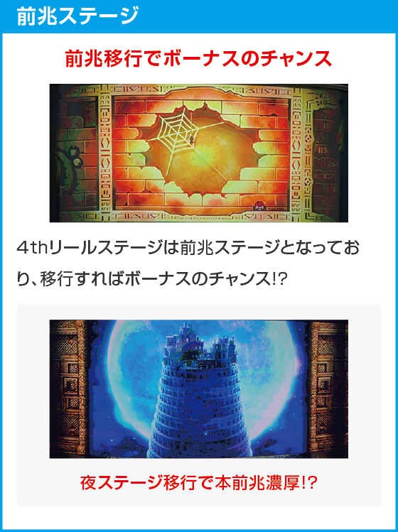 スマスロ バベルのスペック