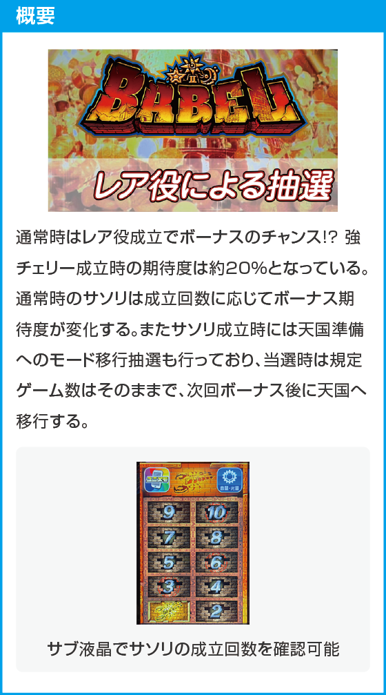 スマスロ バベルのスペック