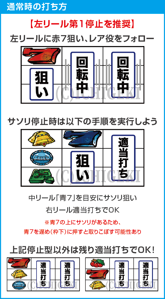 スマスロ バベルのスペック