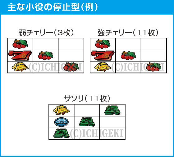 スマスロ バベルのスペック