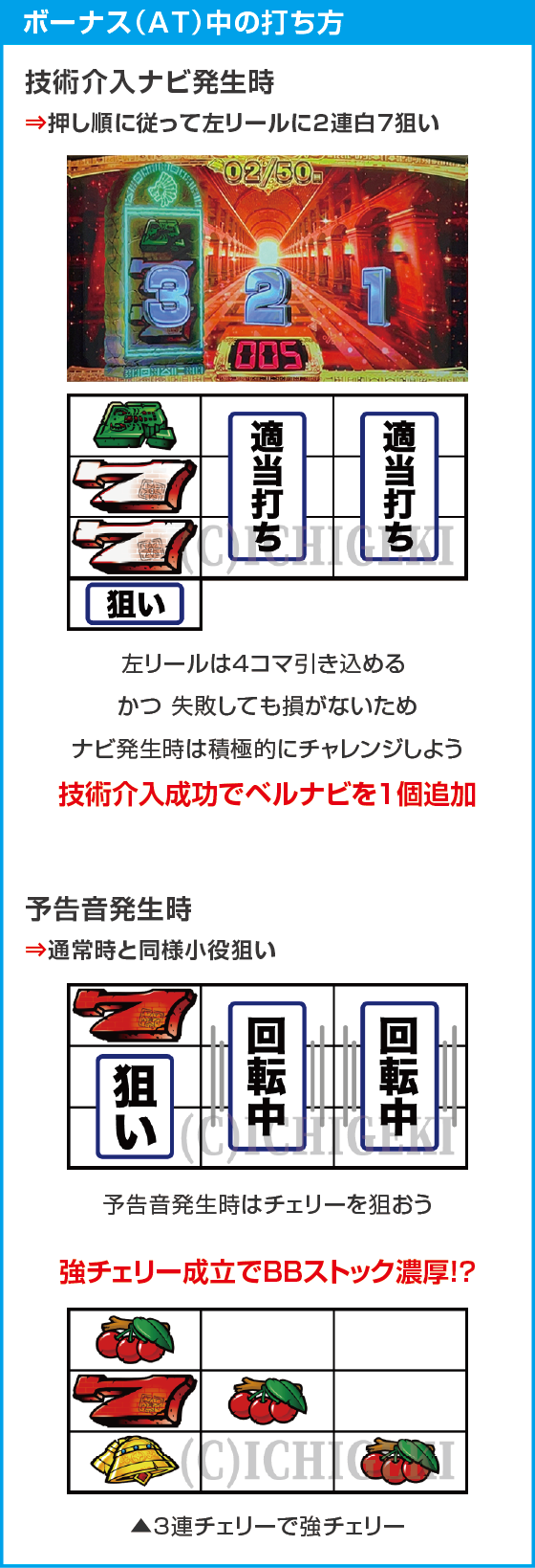 スマスロ バベルのスペック
