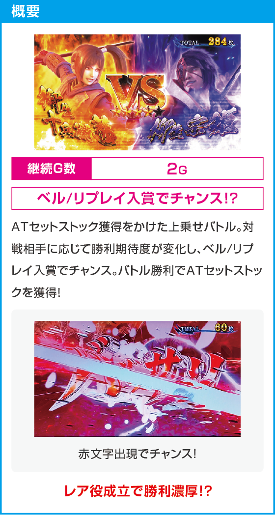 スマスロ 新鬼武者3のスペック