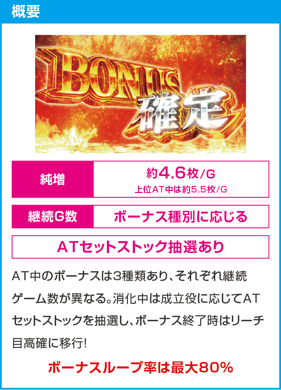 スマスロ 新鬼武者3のスペック