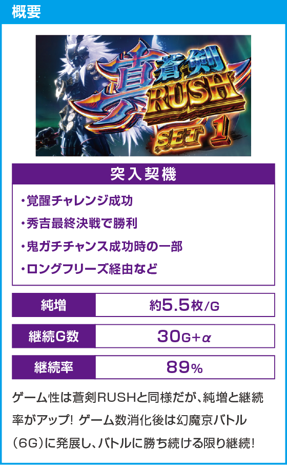 スマスロ 新鬼武者3のスペック