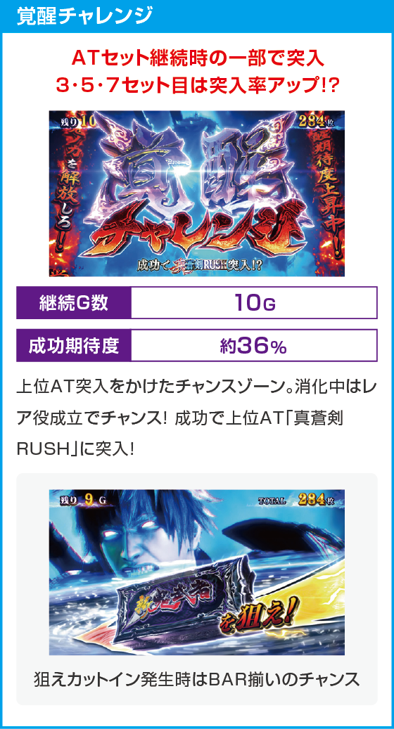 スマスロ 新鬼武者3のスペック