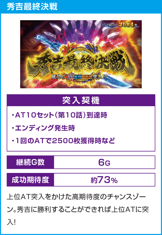 スマスロ 新鬼武者3のスペック