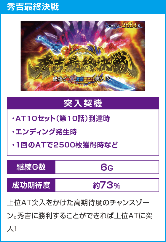 スマスロ 新鬼武者3