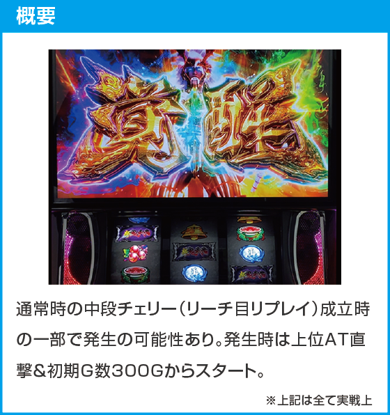 スマスロ 新鬼武者3のスペック