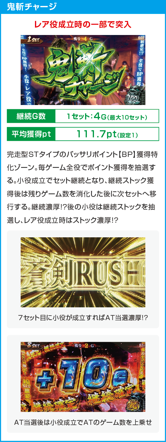 スマスロ 新鬼武者3のスペック