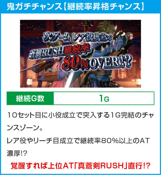 スマスロ 新鬼武者3のスペック