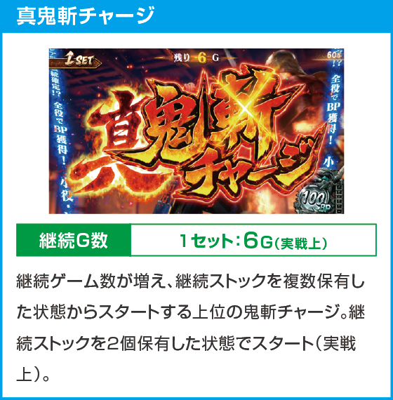 スマスロ 新鬼武者3のスペック