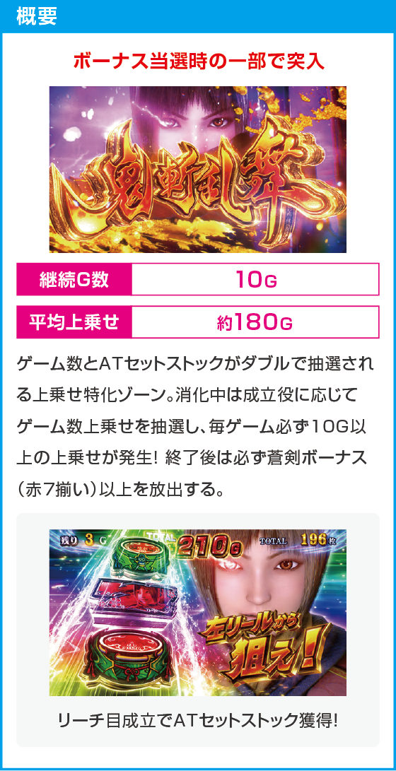 スマスロ 新鬼武者3のスペック