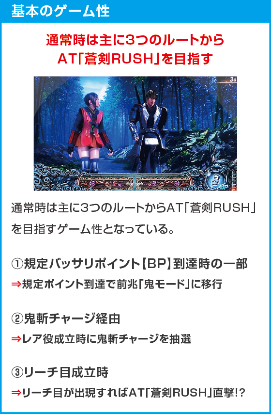 スマスロ 新鬼武者3のスペック