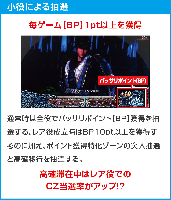 スマスロ 新鬼武者3のスペック