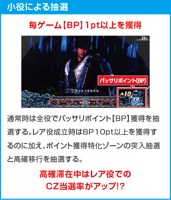 スマスロ 新鬼武者3