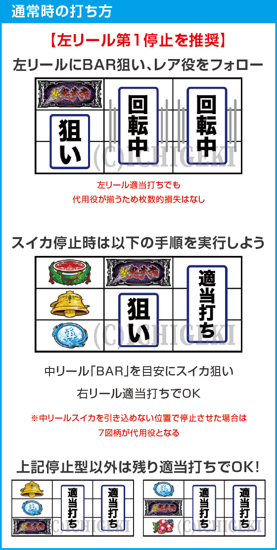 スマスロ 新鬼武者3のスペック
