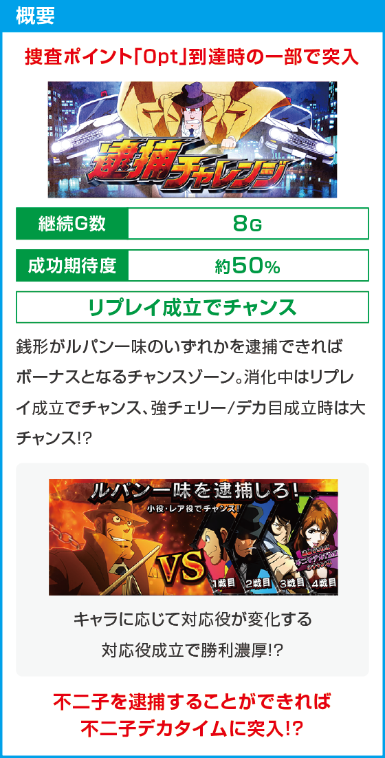 L主役は銭形5のスペック