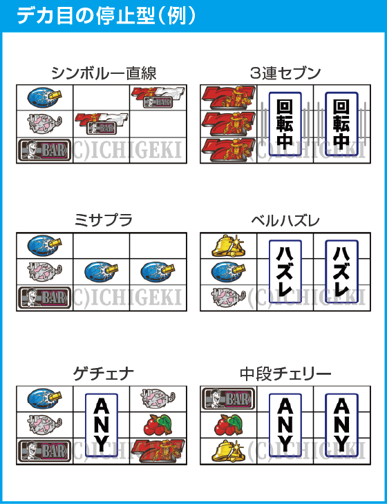 L主役は銭形5のスペック