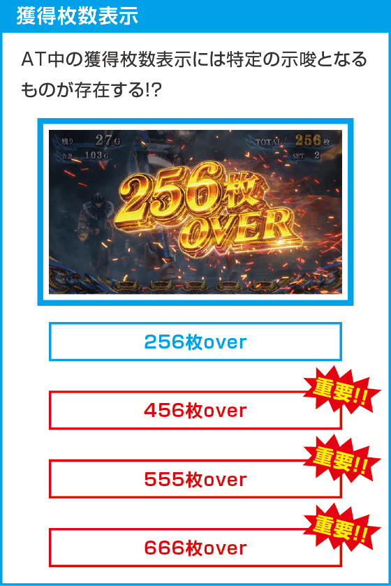 スマスロ 新鬼武者3