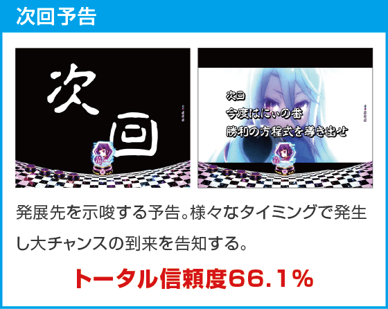 e ノーゲーム・ノーライフ 199Ver.のスペック