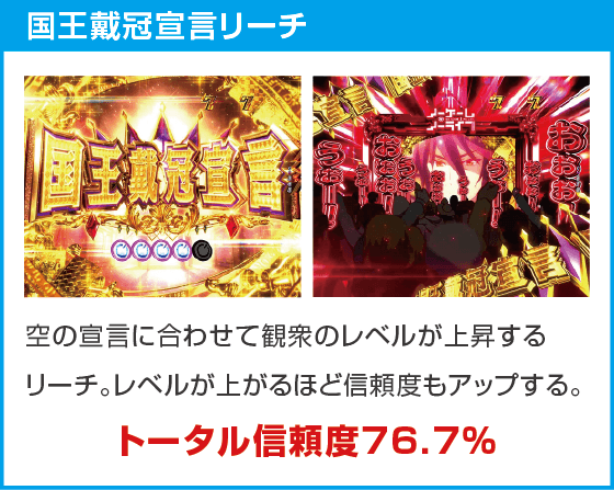 e ノーゲーム・ノーライフ 199Ver.のスペック