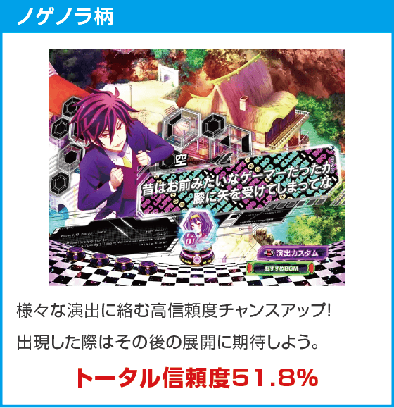 e ノーゲーム・ノーライフ 199Ver.のスペック