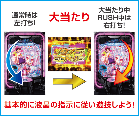 e ノーゲーム・ノーライフ 199Ver.のスペック