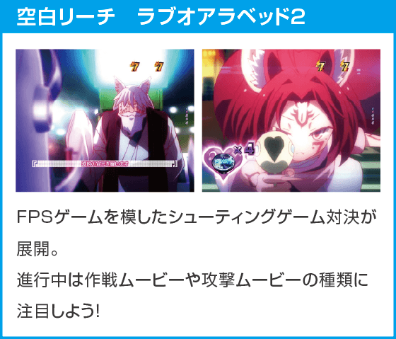 e ノーゲーム・ノーライフ 199Ver.のスペック