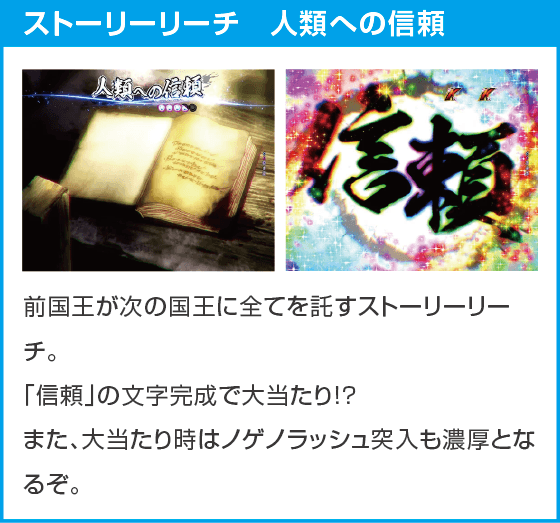 e ノーゲーム・ノーライフ 199Ver.のスペック