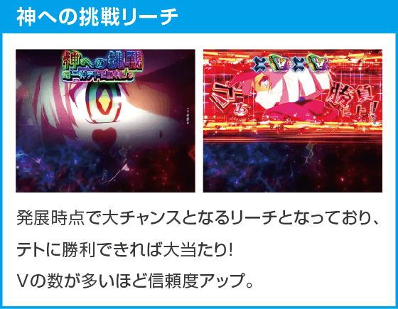 e ノーゲーム・ノーライフ 199Ver.のスペック