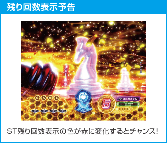 e ノーゲーム・ノーライフ 199Ver.のスペック