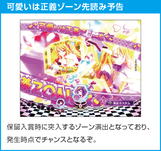 e ノーゲーム・ノーライフ 199Ver.のスペック