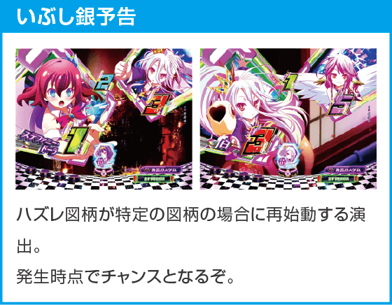 e ノーゲーム・ノーライフ 199Ver.のスペック