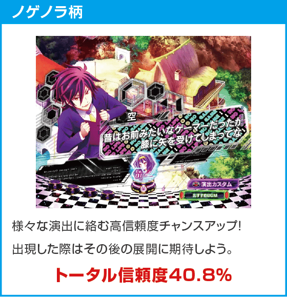 e ノーゲーム・ノーライフ 319Ver.のスペック