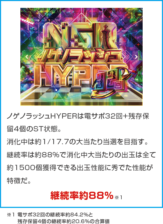 e ノーゲーム・ノーライフ 319Ver.のスペック