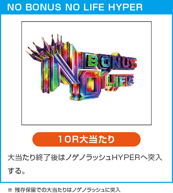 e ノーゲーム・ノーライフ 319Ver.のスペック