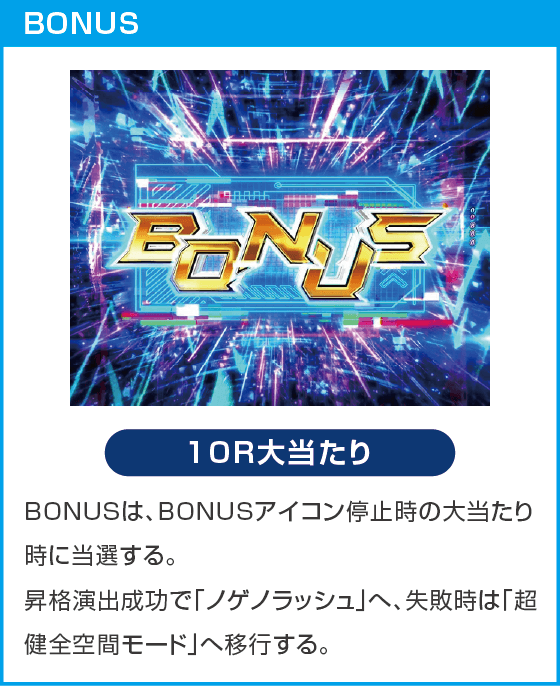 e ノーゲーム・ノーライフ 319Ver.のスペック