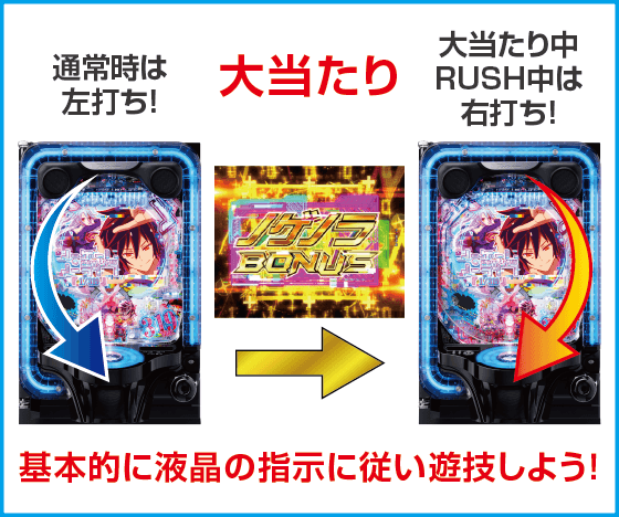 e ノーゲーム・ノーライフ 319Ver.のスペック