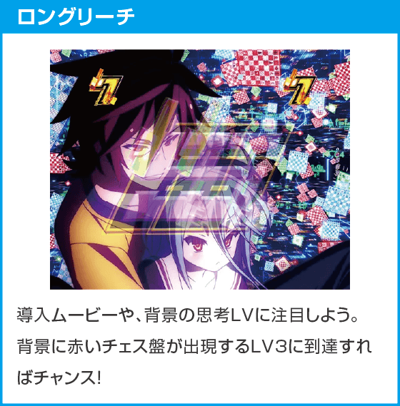 e ノーゲーム・ノーライフ 319Ver.のスペック