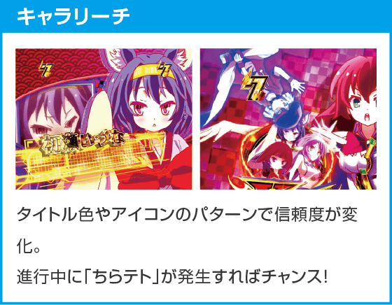 e ノーゲーム・ノーライフ 319Ver.のスペック