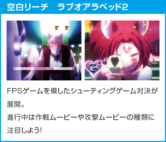 e ノーゲーム・ノーライフ 319Ver.のスペック