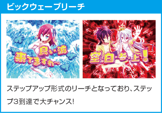 e ノーゲーム・ノーライフ 319Ver.のスペック