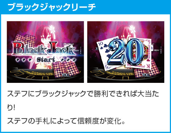 e ノーゲーム・ノーライフ 319Ver.のスペック