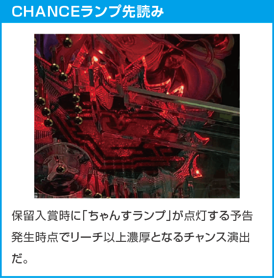 e ノーゲーム・ノーライフ 319Ver.のスペック