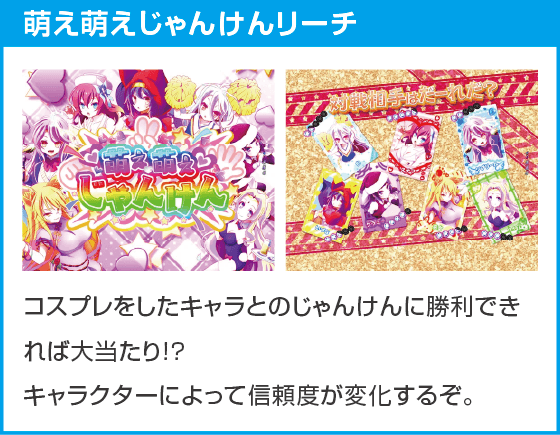 e ノーゲーム・ノーライフ 319Ver.のスペック