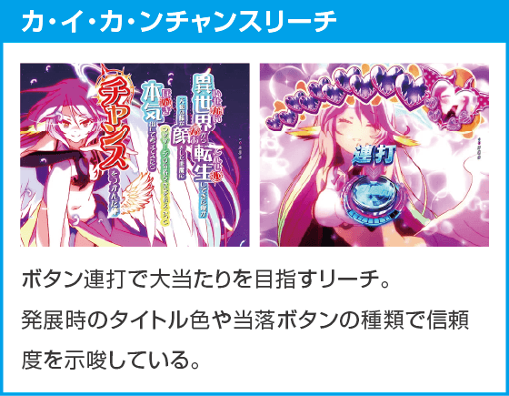 e ノーゲーム・ノーライフ 319Ver.のスペック