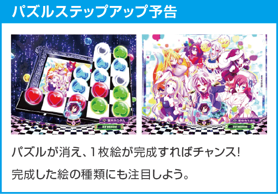 e ノーゲーム・ノーライフ 319Ver.のスペック