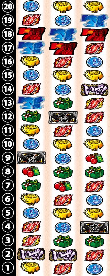 いざ！番長のリール