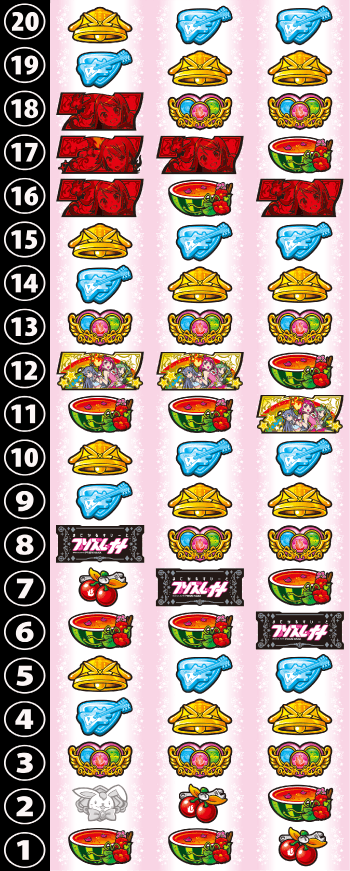 プリズムナナのリール